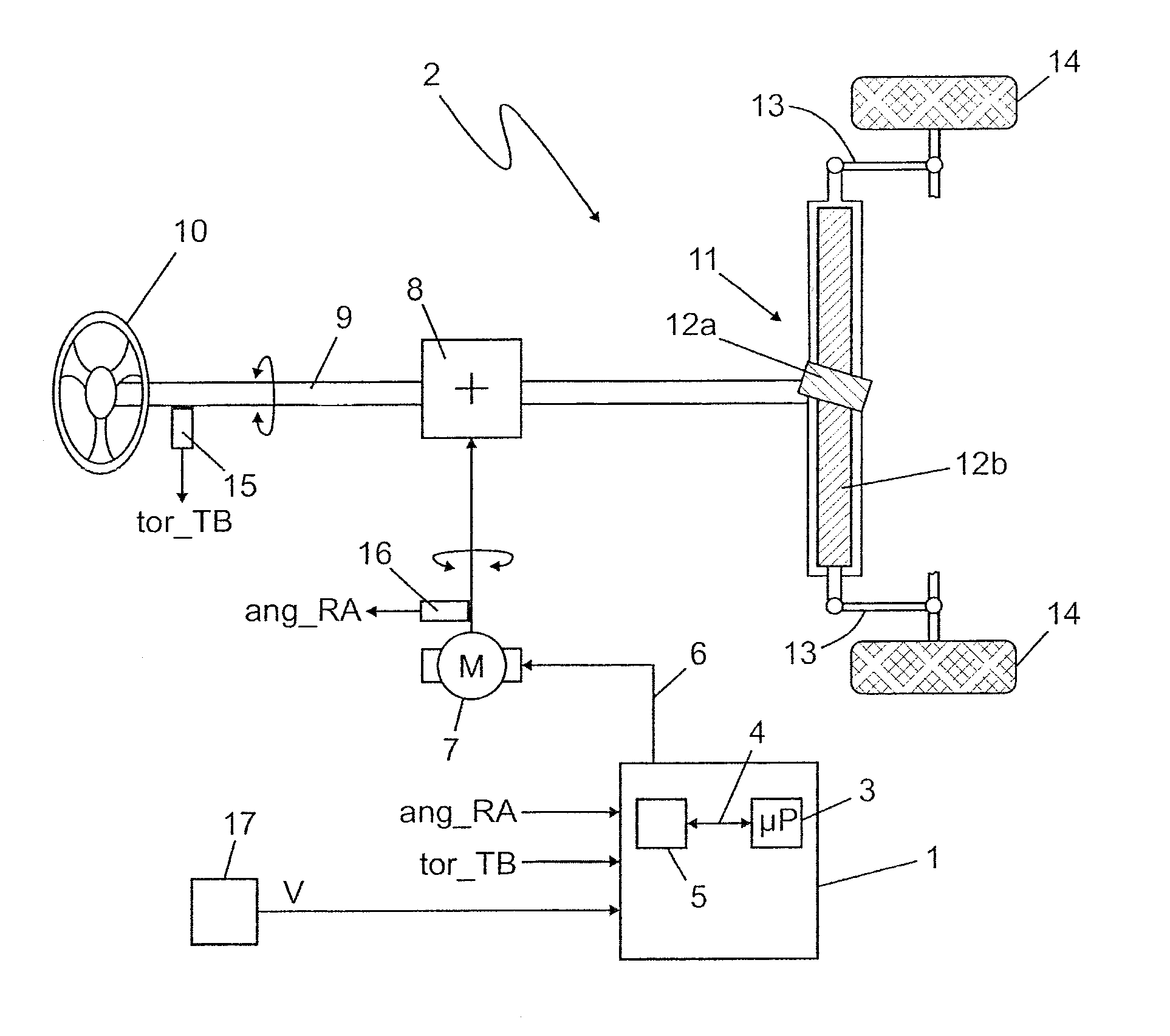 Method for determining a steering rock force for a steering device in a vehicle, steering device and open-loop and/or closed-loop control device for a steering device