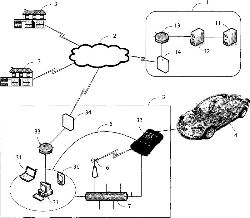 System for refreshing software of vehicular electronic control module and method thereof