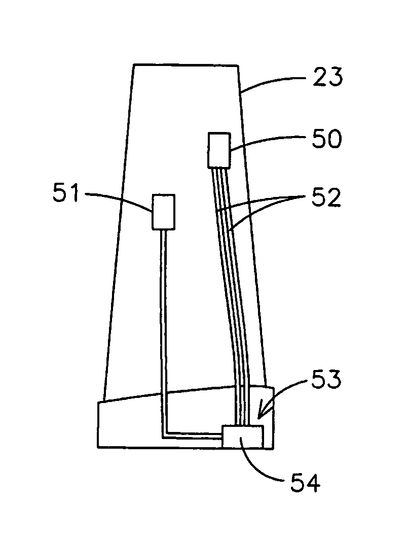 Instrumented component for use in an operating environment