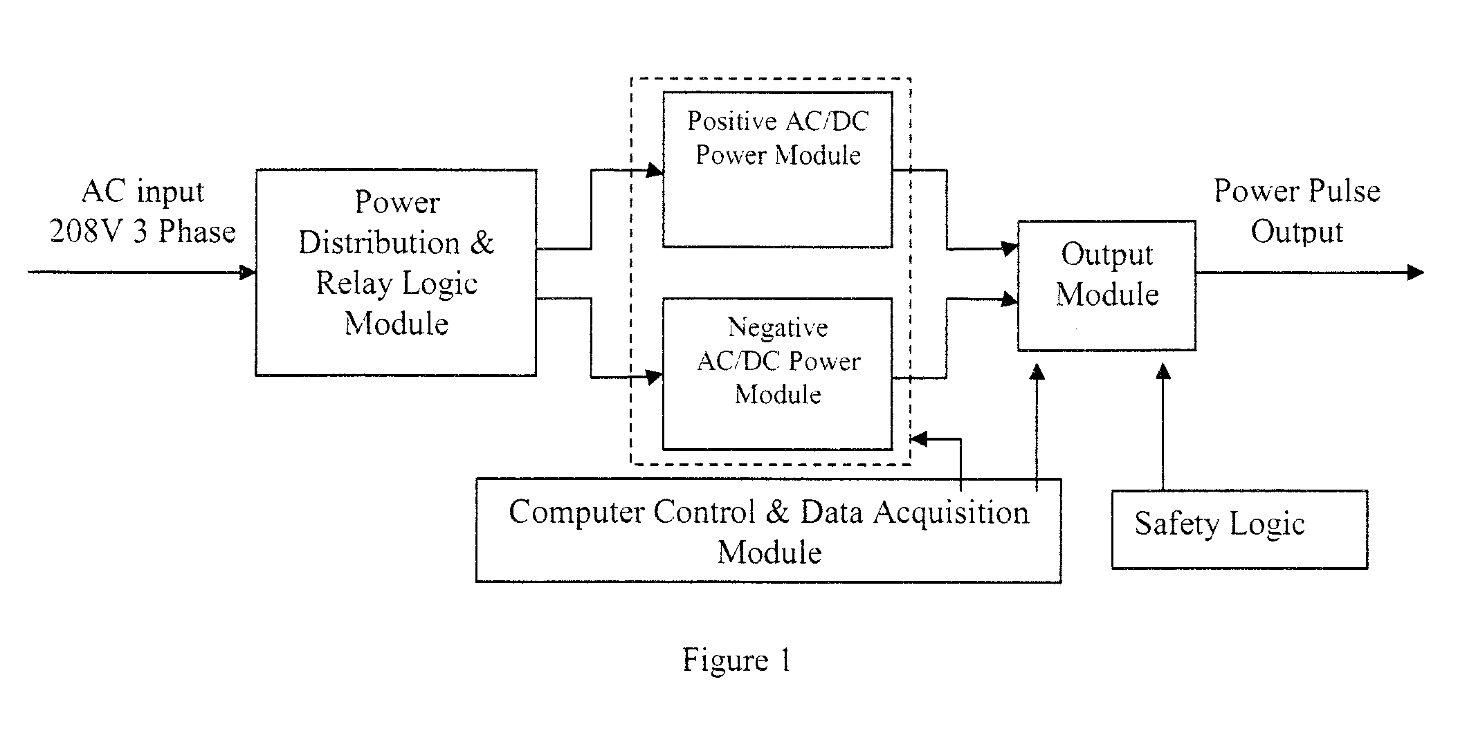 Pulsed power supply for plasma electrolytic deposition and other processes