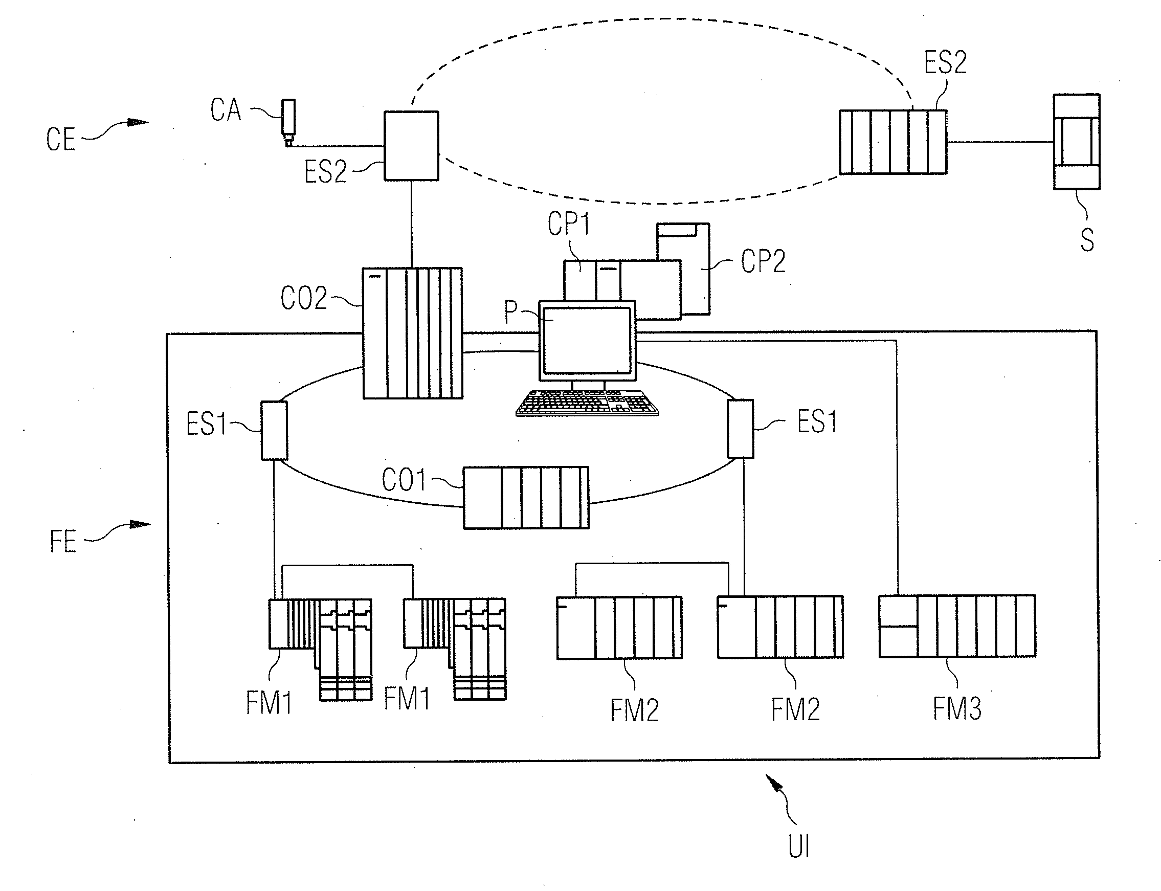 Method for Computer-Aided Analysis of an Automation Plant