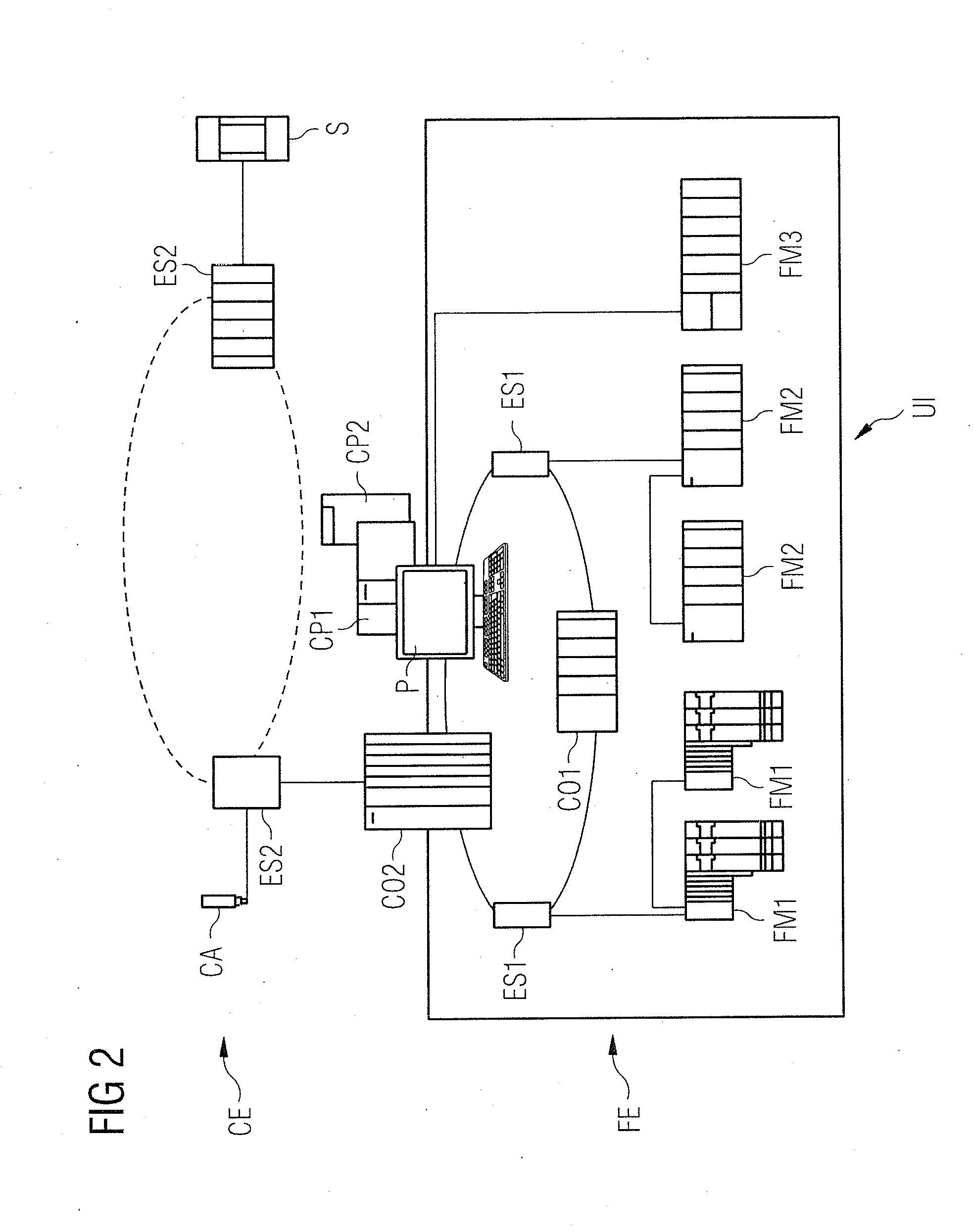 Method for Computer-Aided Analysis of an Automation Plant