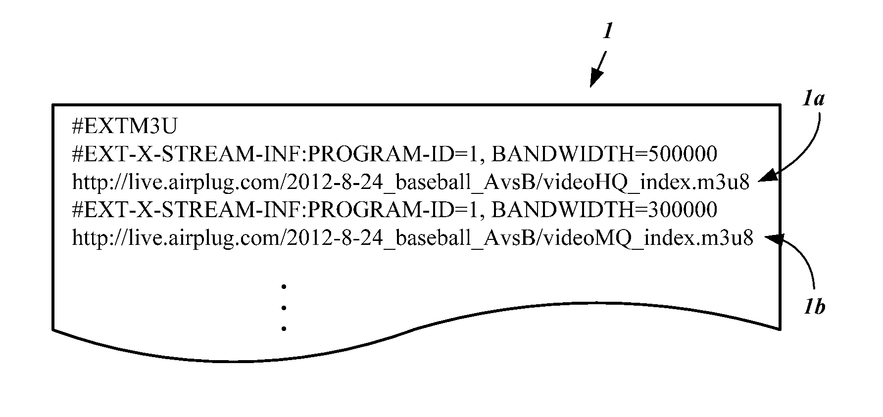 Apparatus and method for relaying data of a media content of which section information is carried by list information