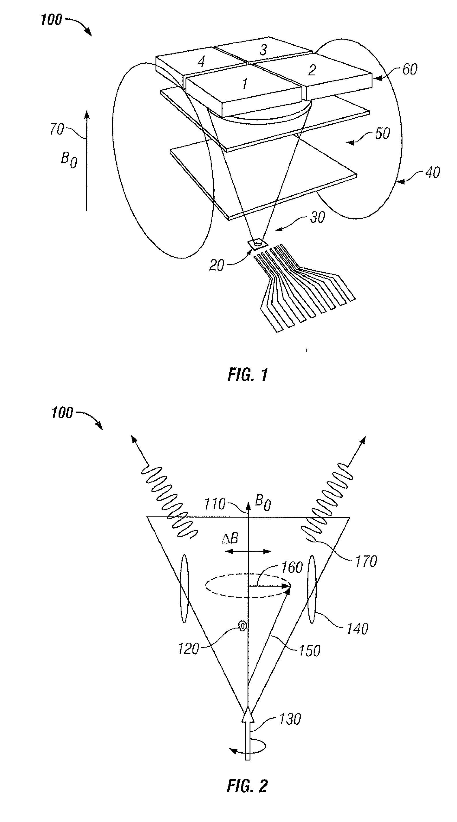 Compact atomic magnetometer and gyroscope based on a diverging laser beam