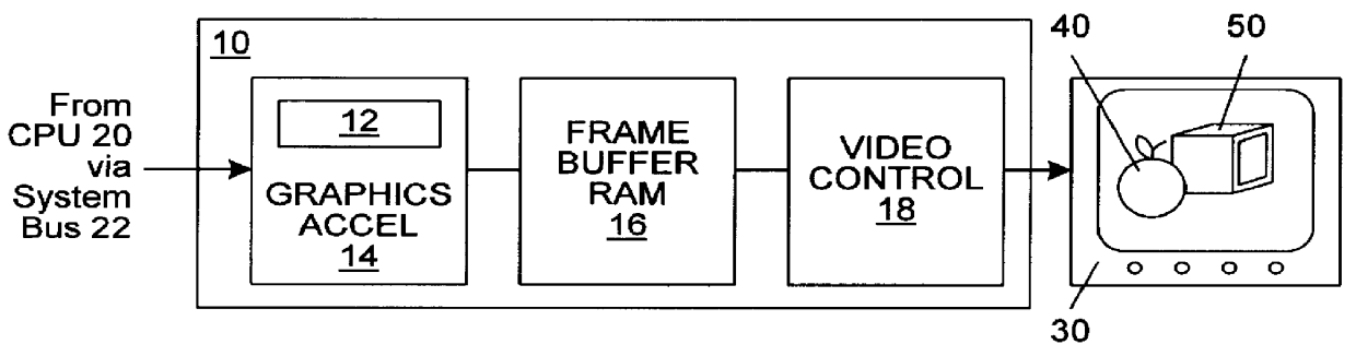 Method and apparatus for implementing efficient floating point Z-buffering