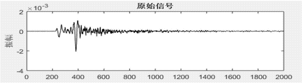 Microseismic signal noise reduction filtering method based on VMD and wavelet packet