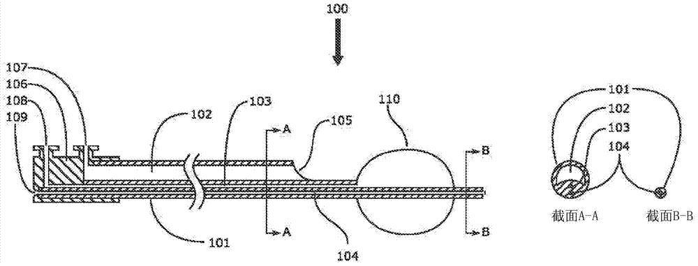 Devices and methods for the treatment of vascular disease