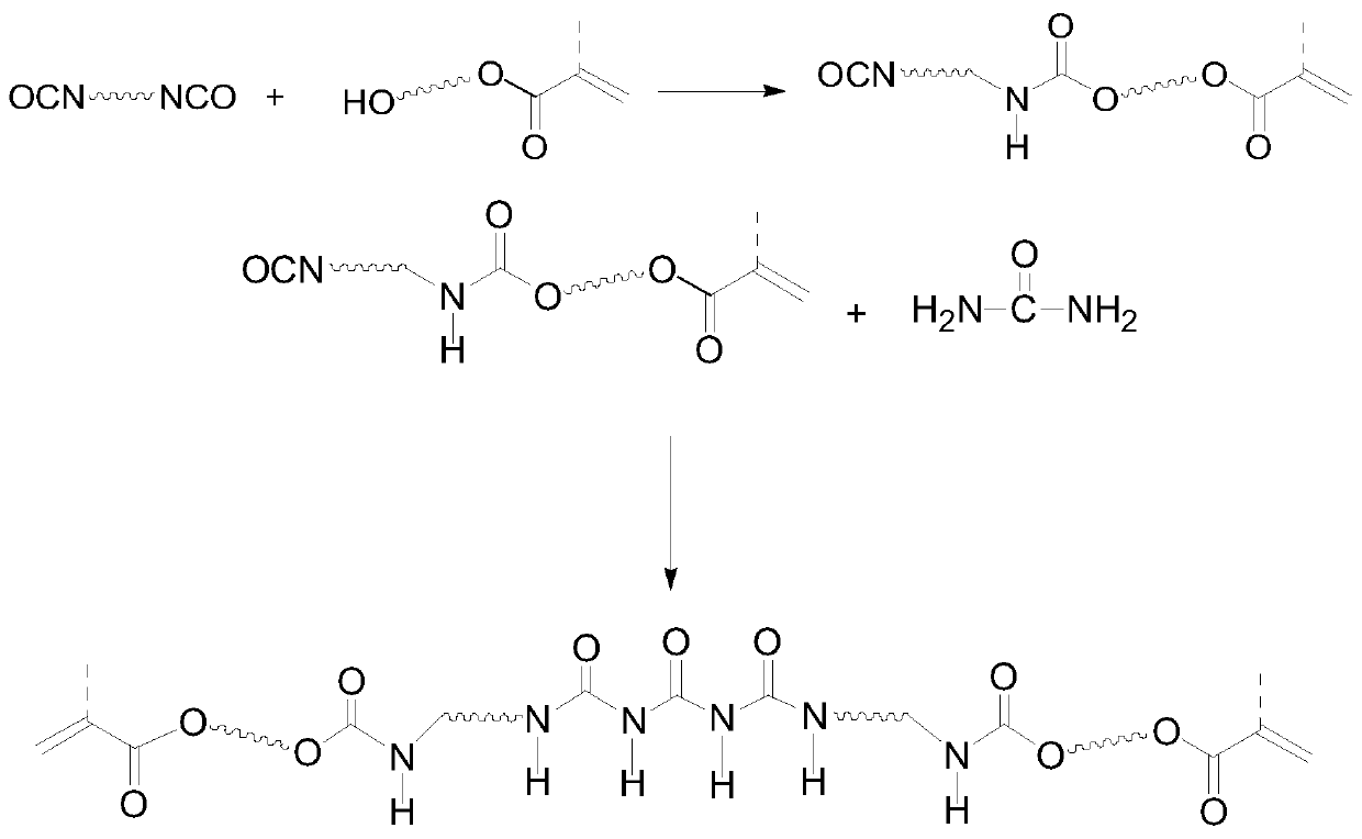 A kind of reversible hydrogen bond self-healing polymer and its preparation method