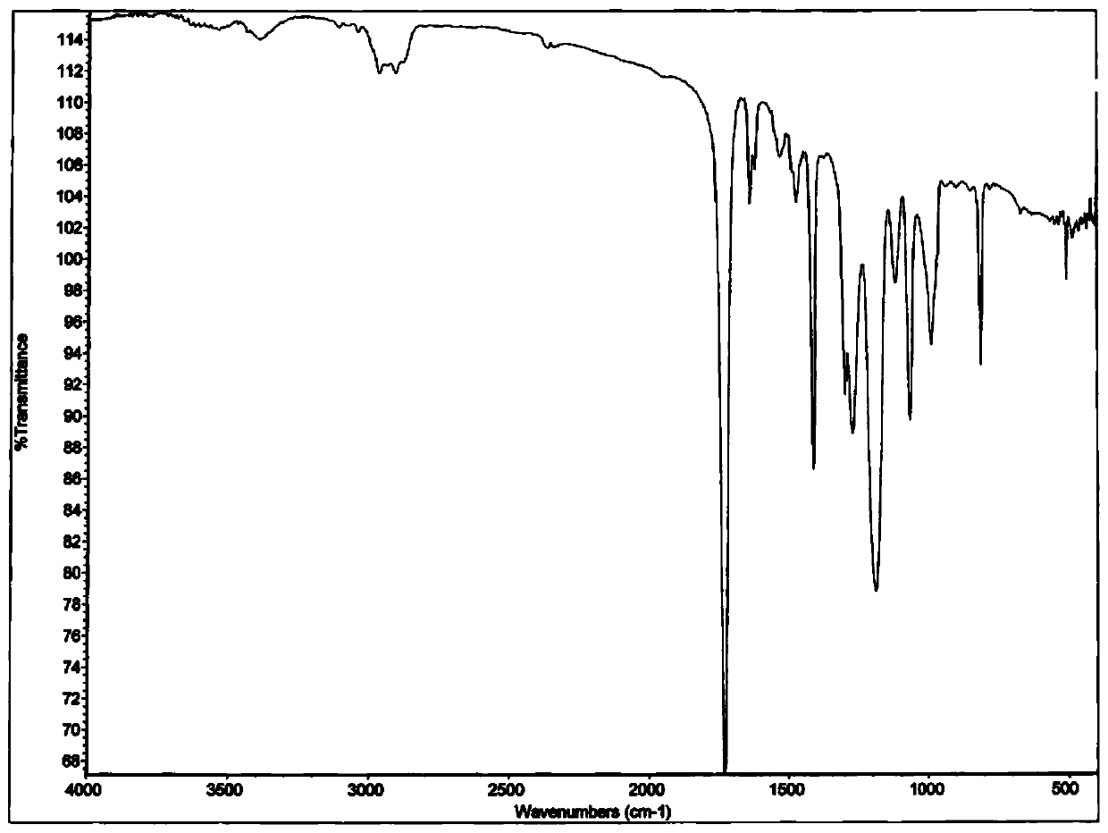 A kind of reversible hydrogen bond self-healing polymer and its preparation method