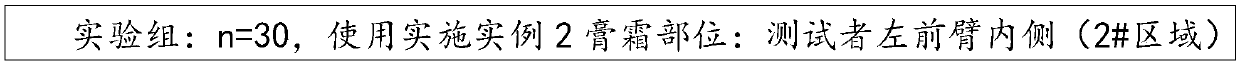 Whitening composition, whitening skin-brightening cream comprising same and preparation method thereof