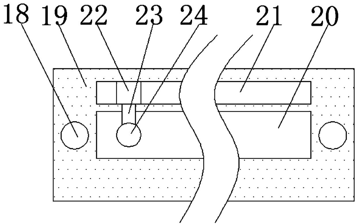 Device for cutting textiles