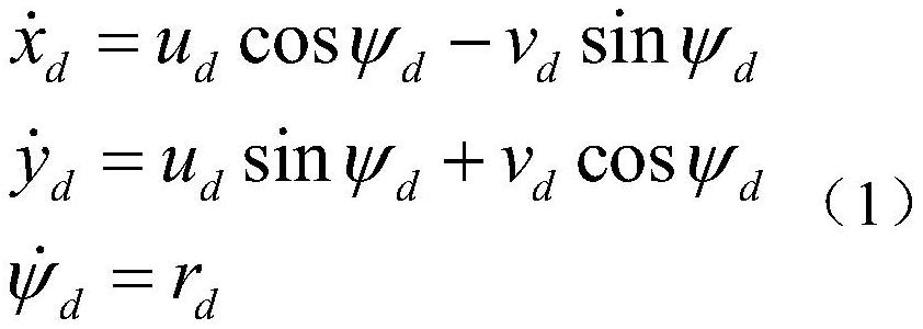 A Disturbance Observer Based Path Tracking Control Method for Underactuated Ships