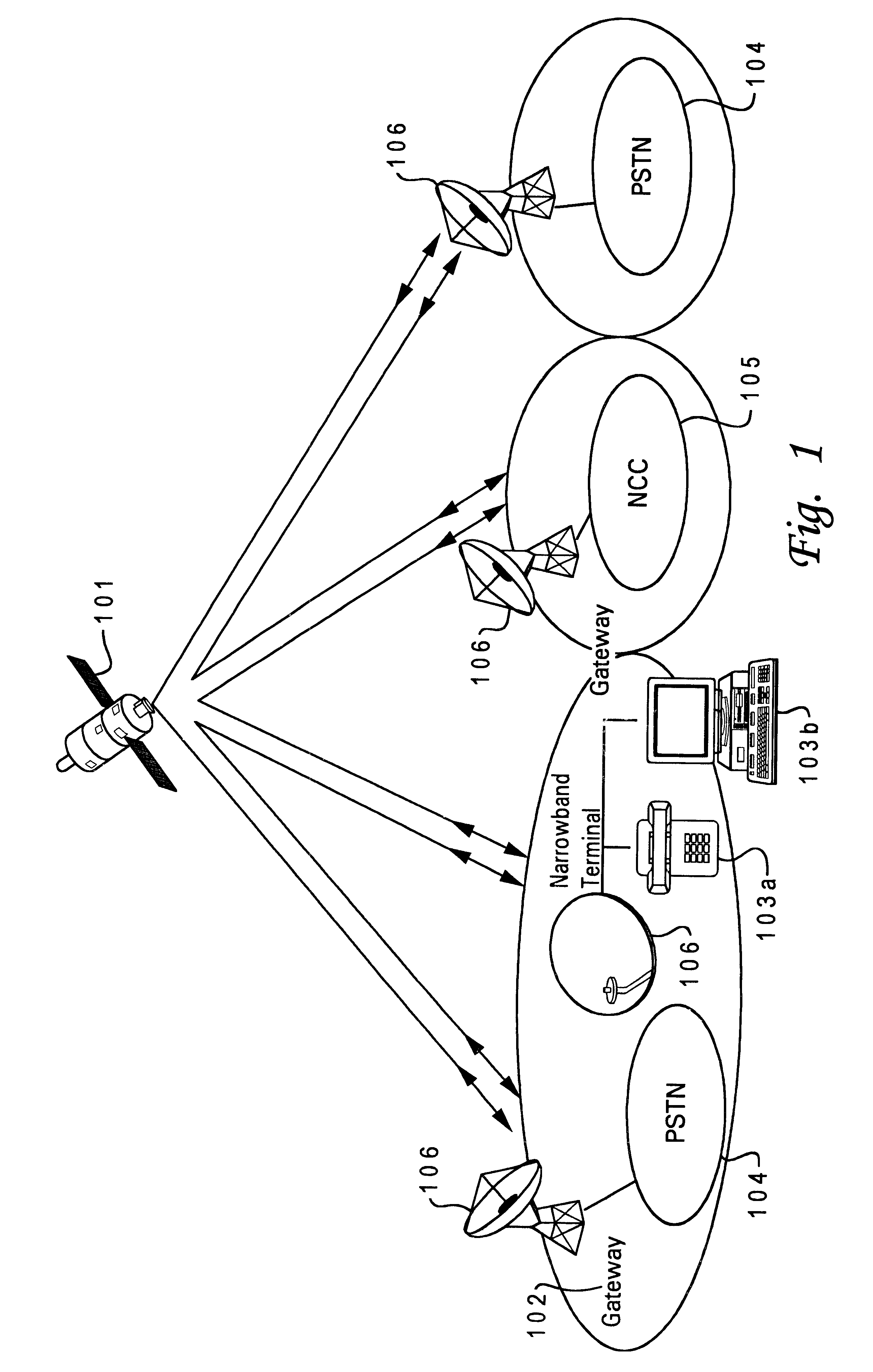 Activity based resource assignment medium access control protocol