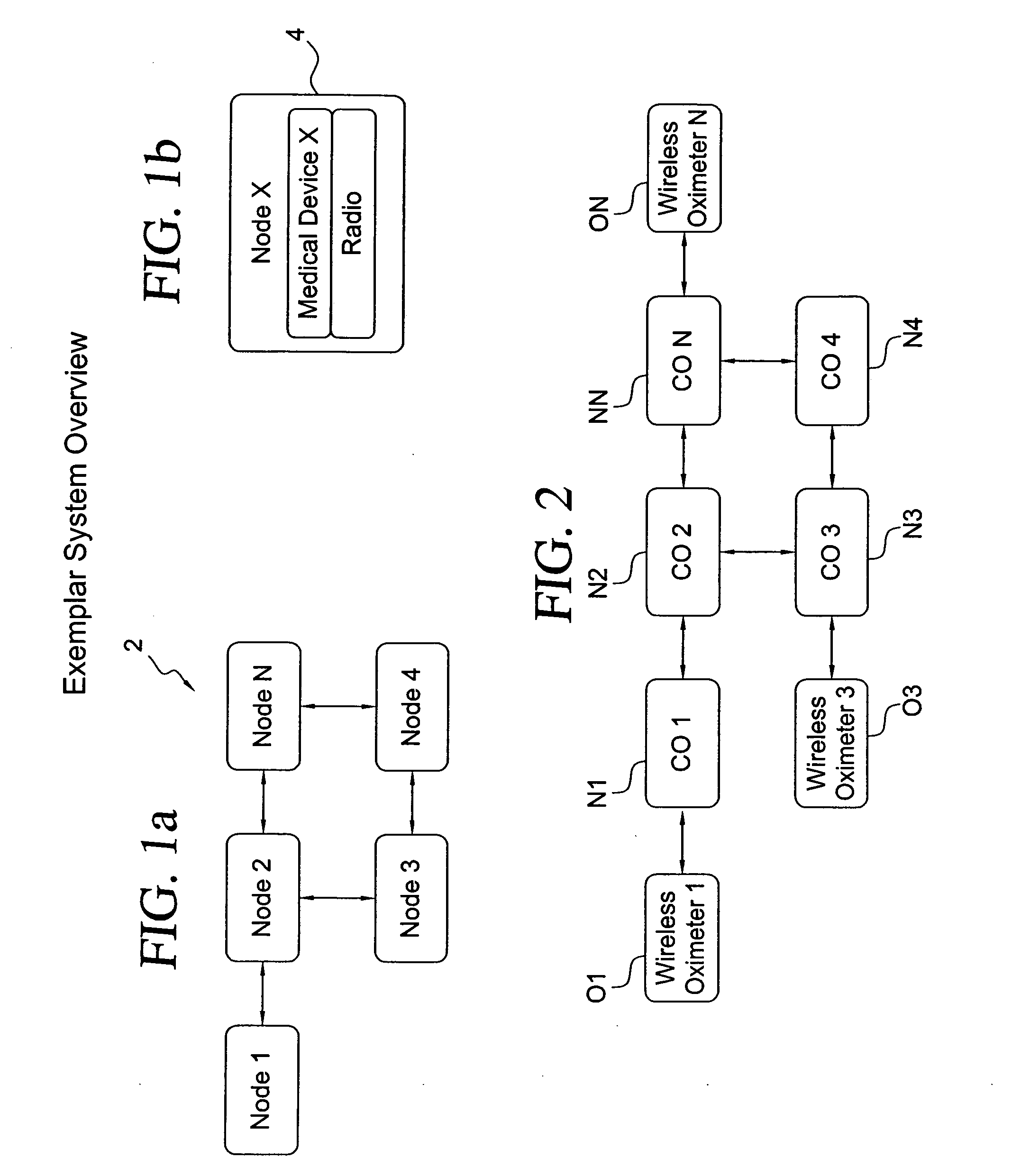 Method for establishing a telecommunications network for patient monitoring