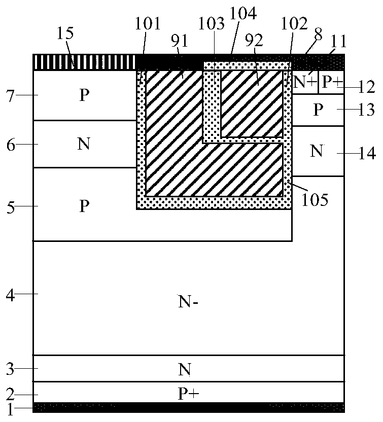 Split gate CSTBT with PMOS current clamping and manufacturing method of split gate CSTBT