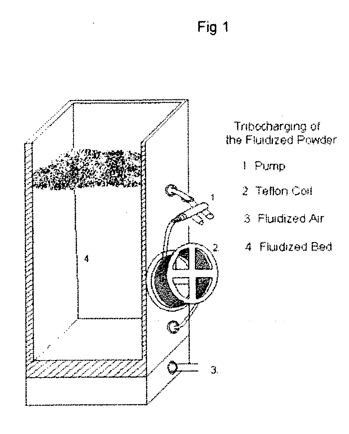 Method for coating an object with a film and equipment therefor