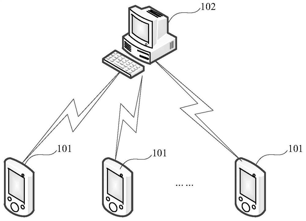 A system, method and device for updating point of interest information