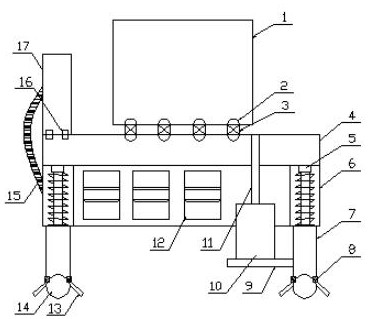 A multifunctional mechanical workbench for obstetrics and gynecology