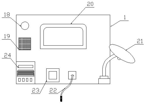 A multifunctional mechanical workbench for obstetrics and gynecology