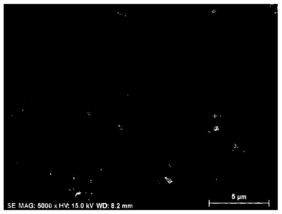 Rare earth sulfide and/or rare earth sulfur oxide colorant and preparation method thereof