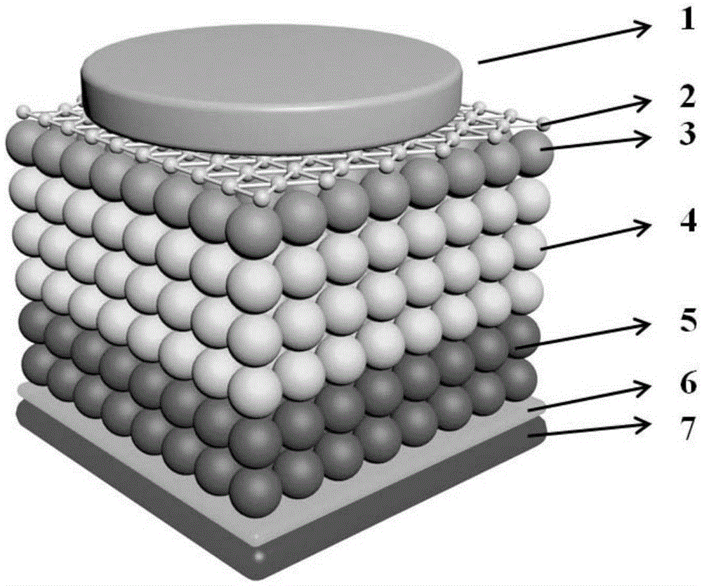 Application of carbon nanomaterials as cathode buffer layer in lead sulfide quantum dot solar cell