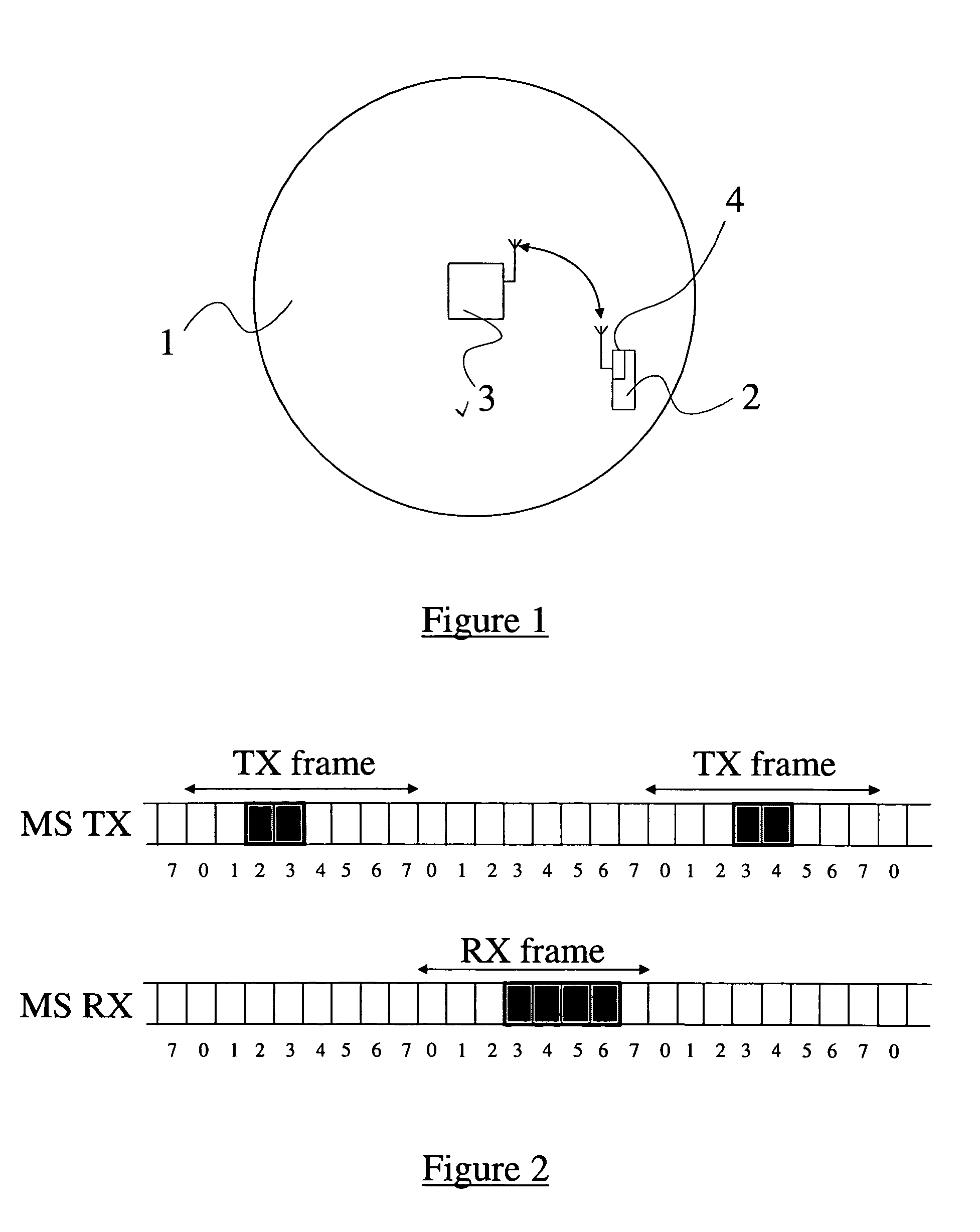 Time division multiple access radio systems