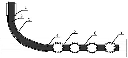 A Drainage Method for Coalbed Gas Horizontal Wells with Power Expansion, Pressure Relief and Permeability Enhancement