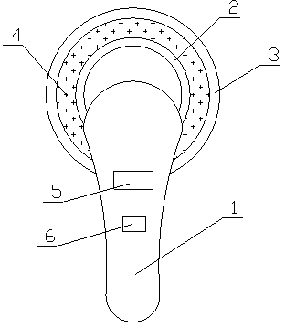 Nasal postoperation infrared nursing instrument