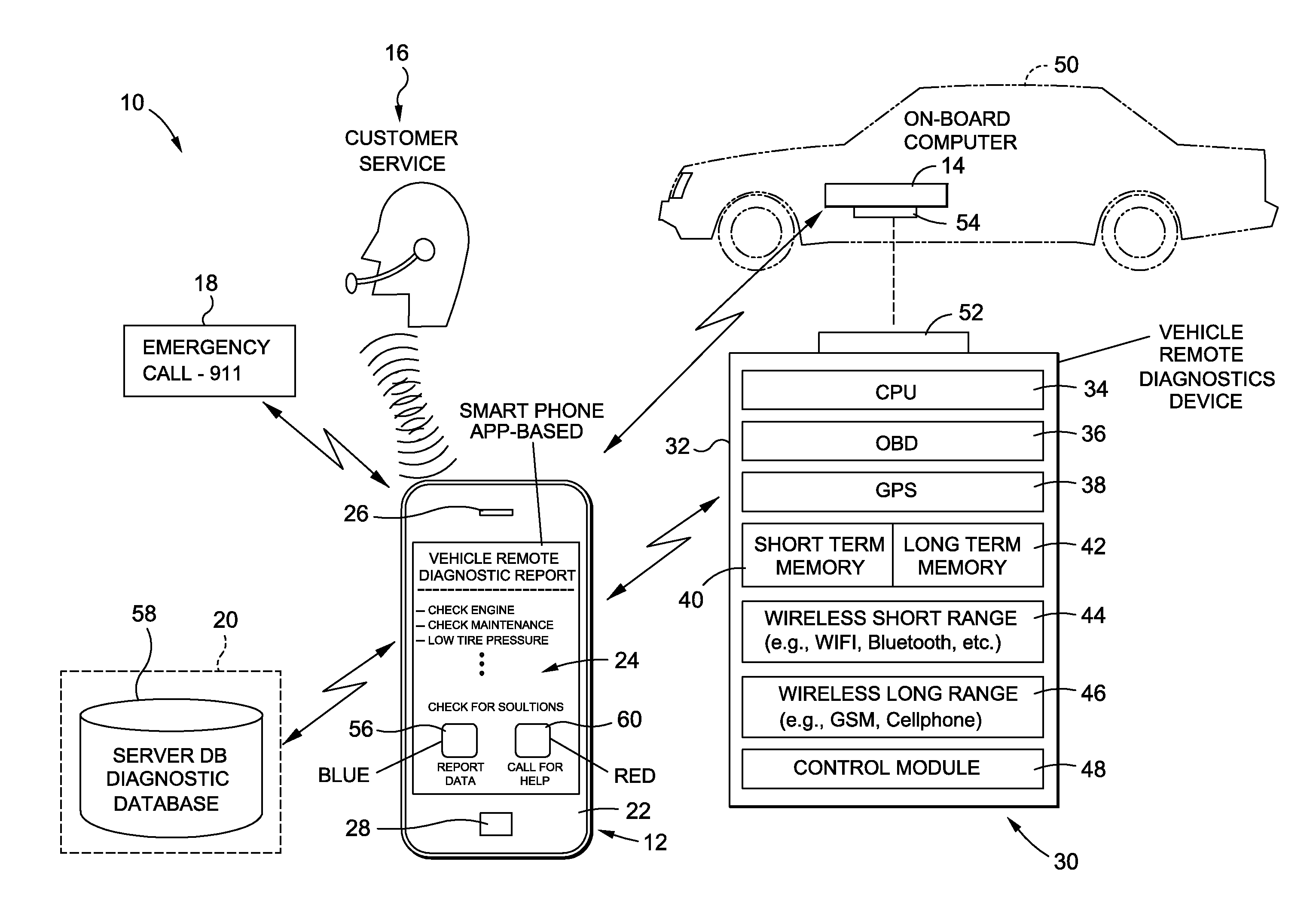 Smart Phone App-Based Remote Vehicle Diagnostic System and Method