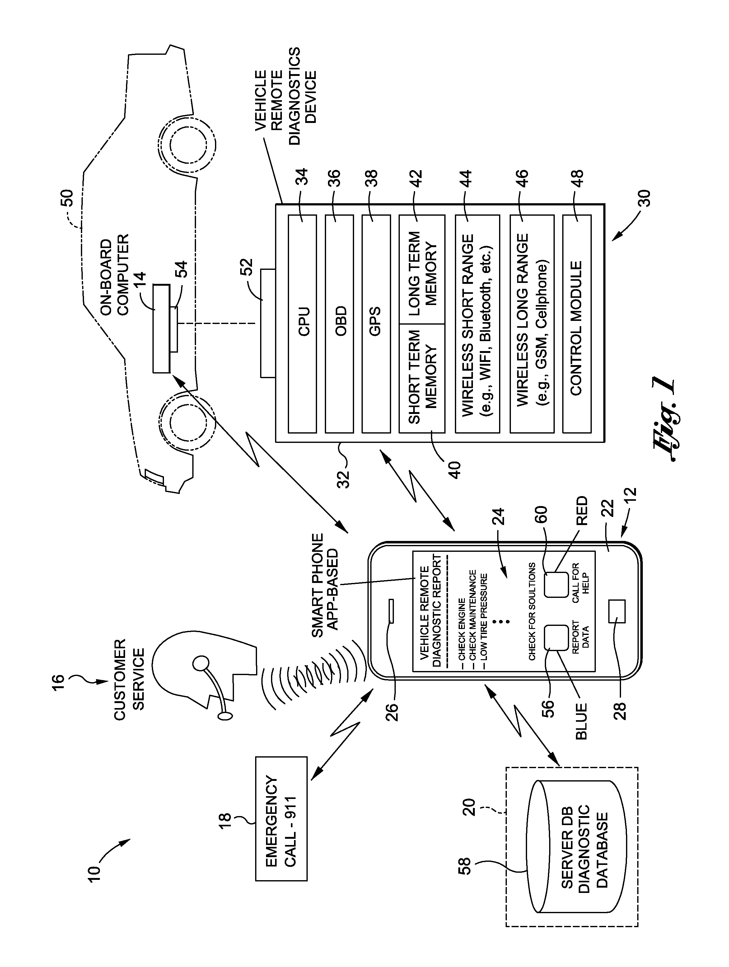 Smart Phone App-Based Remote Vehicle Diagnostic System and Method