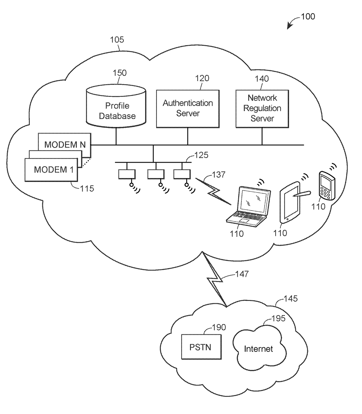 Usage-based bandwidth optimization