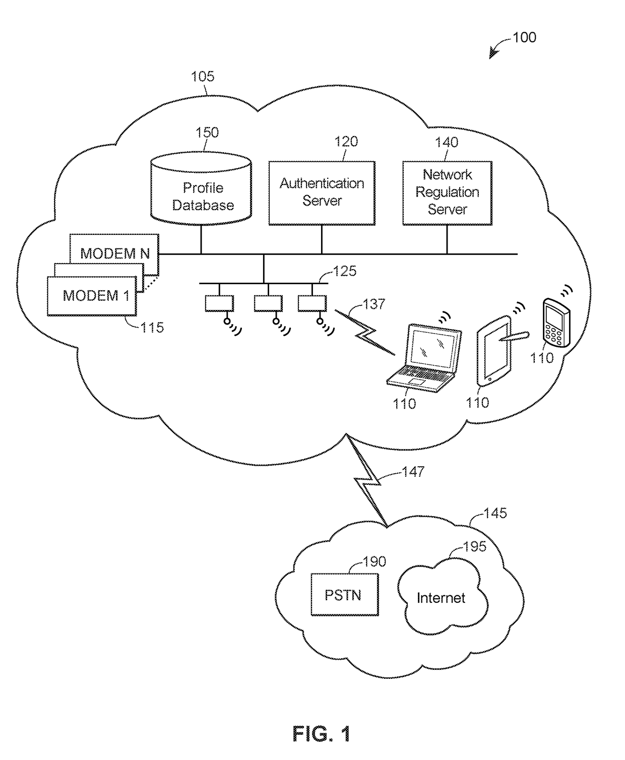 Usage-based bandwidth optimization