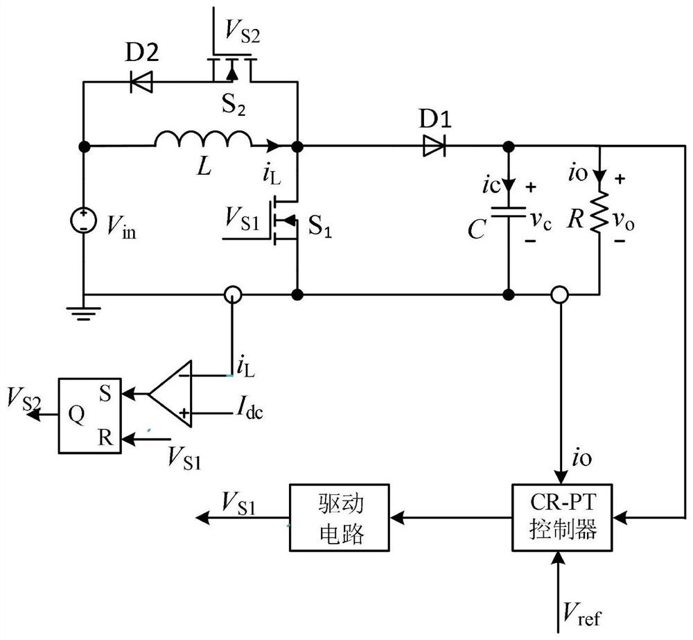 A kind of PCCM Boost converter control method and its device