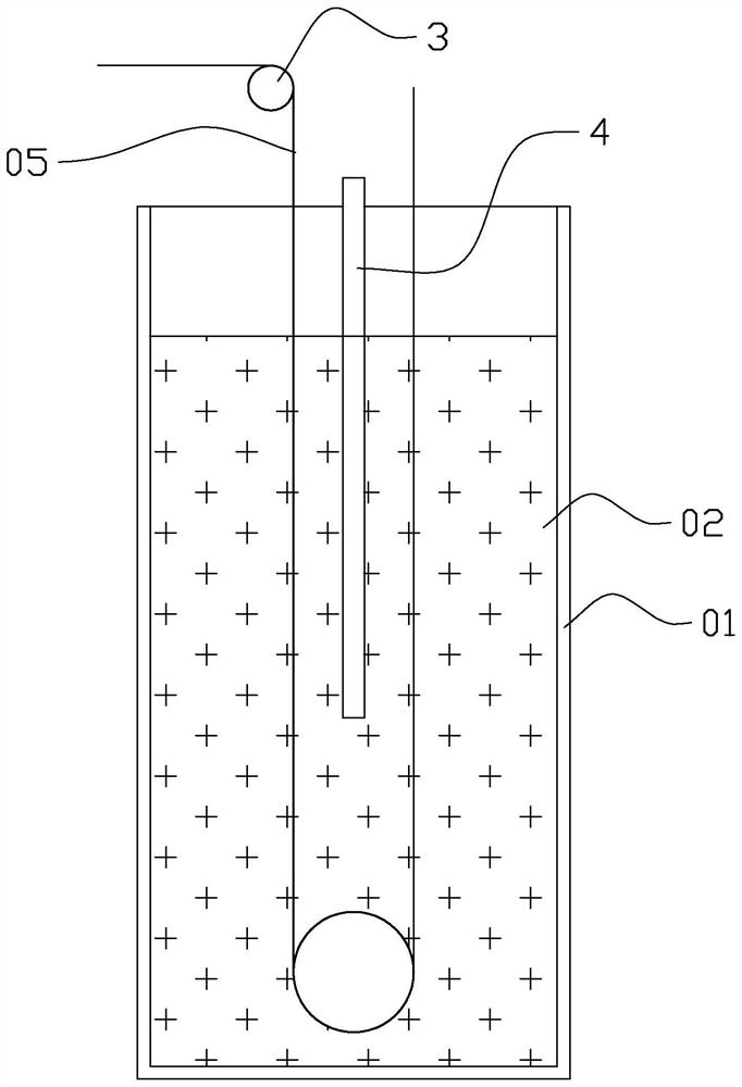 Current sharing control device and method for formation of corroded aluminum foil