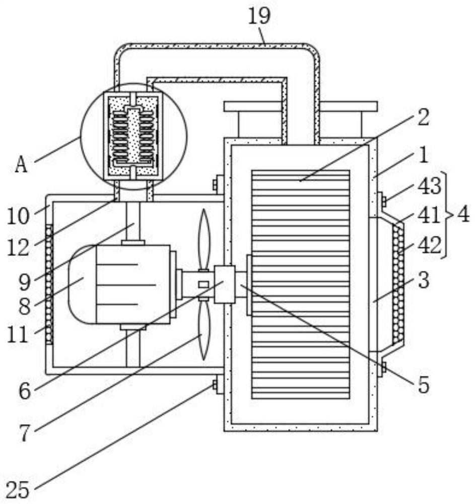 Cooling device for numerical control fan