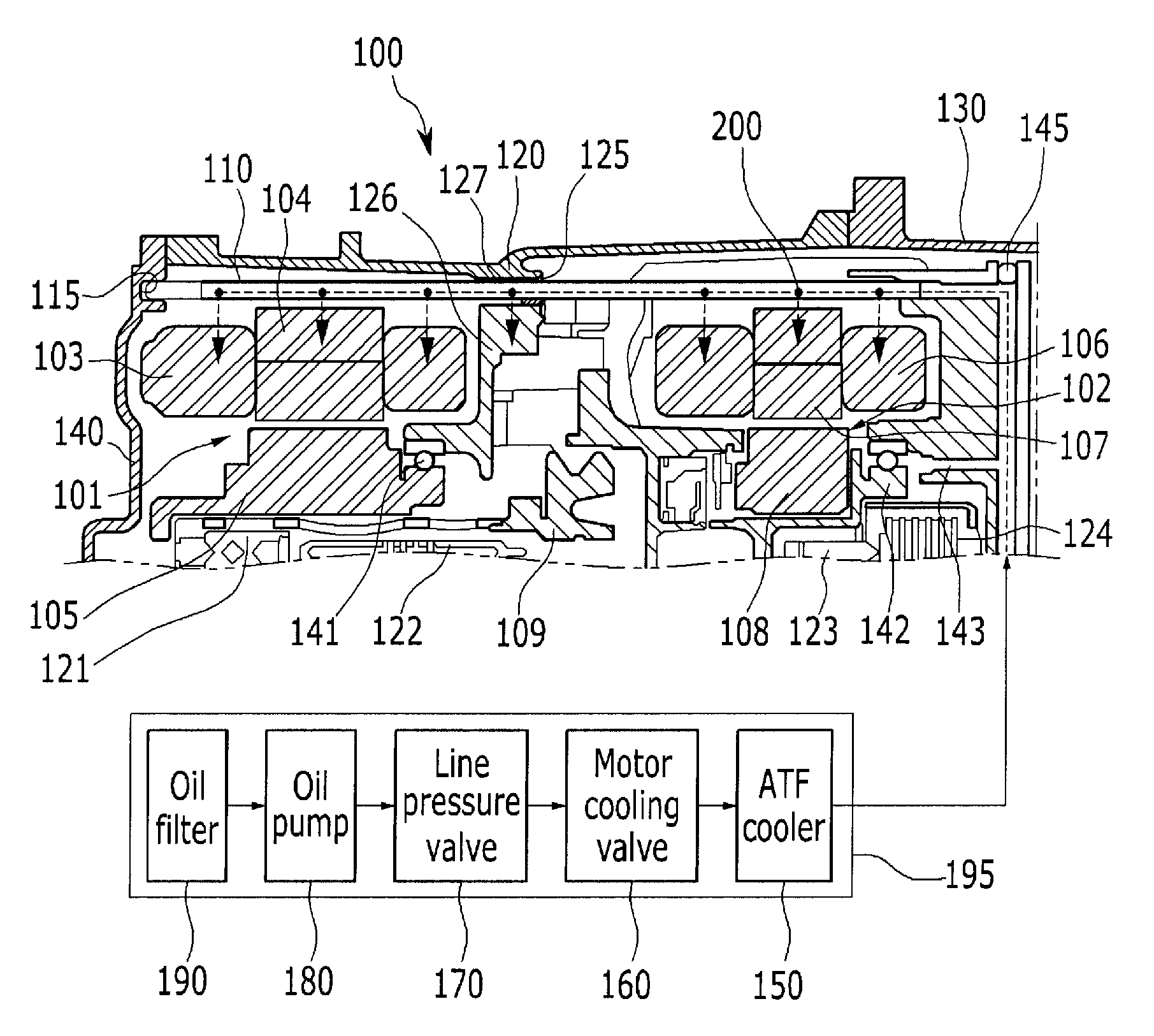 Motor-Generator Cooling System of Hybrid-Automobile