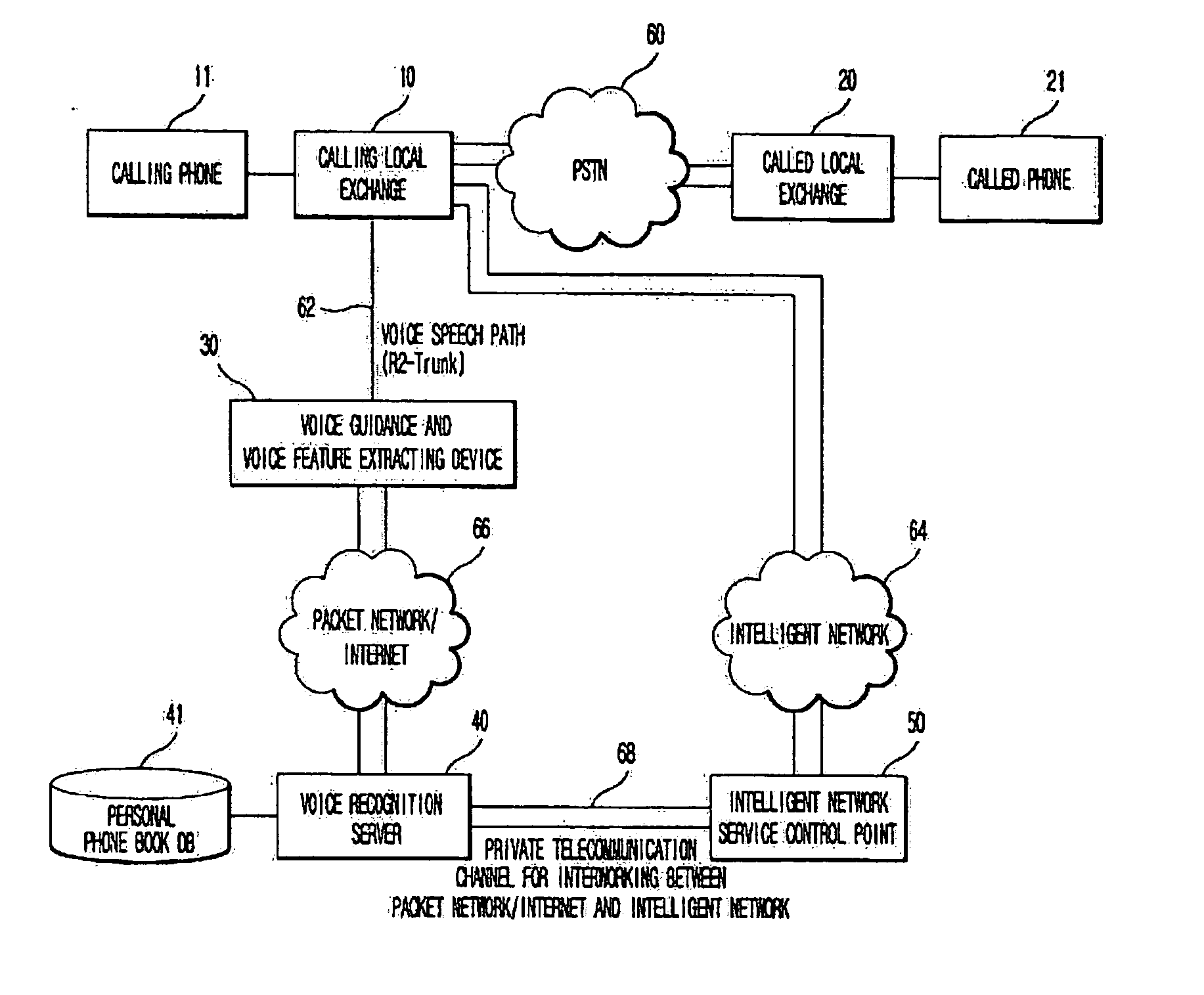 Automatic voice call connection service method using personal phone book databse constructed through voice recognition