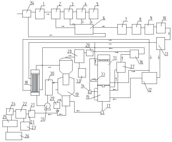 Method for purifying byproduct sodium chloride in organic silicon high-salinity wastewater