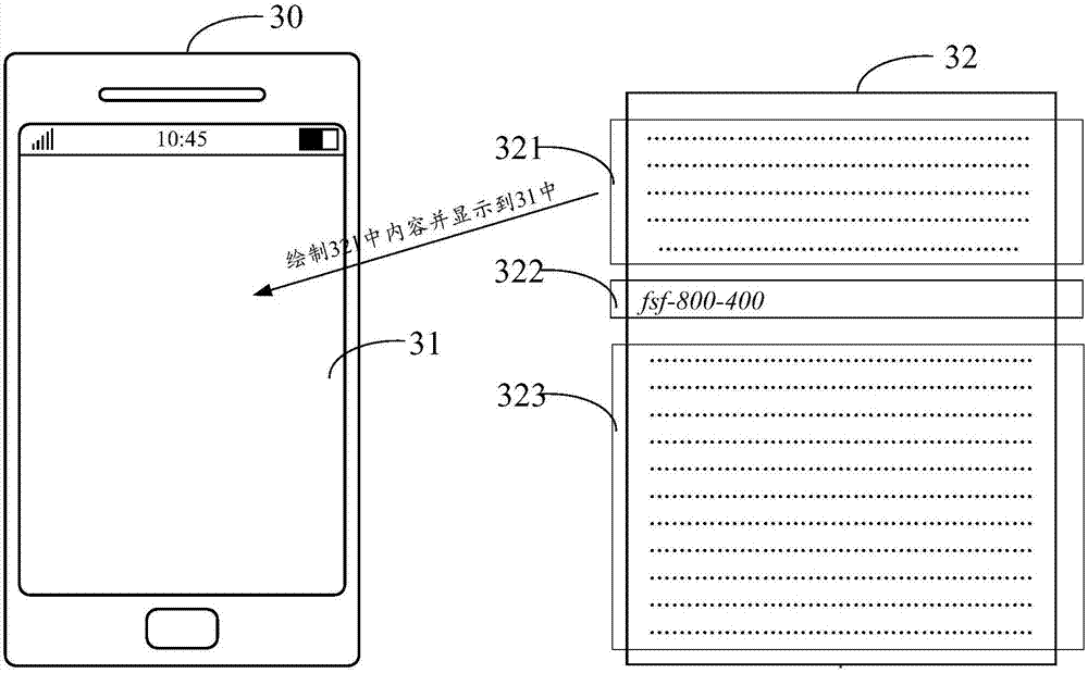 Webpage information display method and device