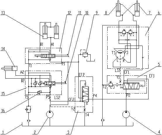 Hydraulic system and method for composite action control of loading machine