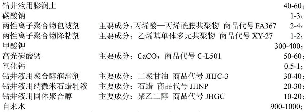 Amphoteric potassium-based polyalcohol water-based drilling fluid for drilling shale