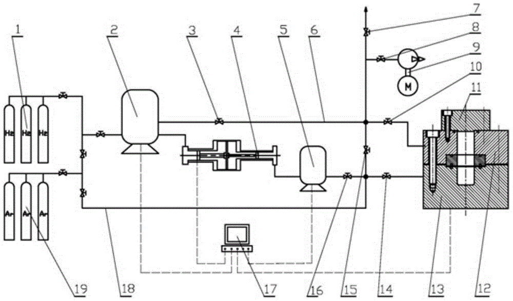 Multifunctional pressure difference type method for testing compatibility of high-pressure hydrogen and materials