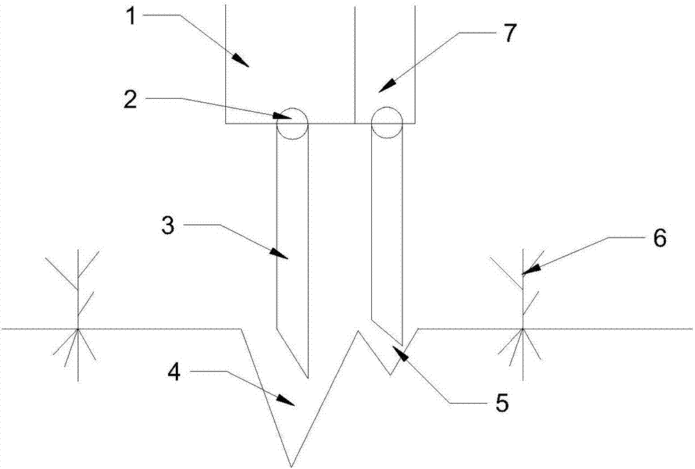 Method for one-time fertilizer application for rice