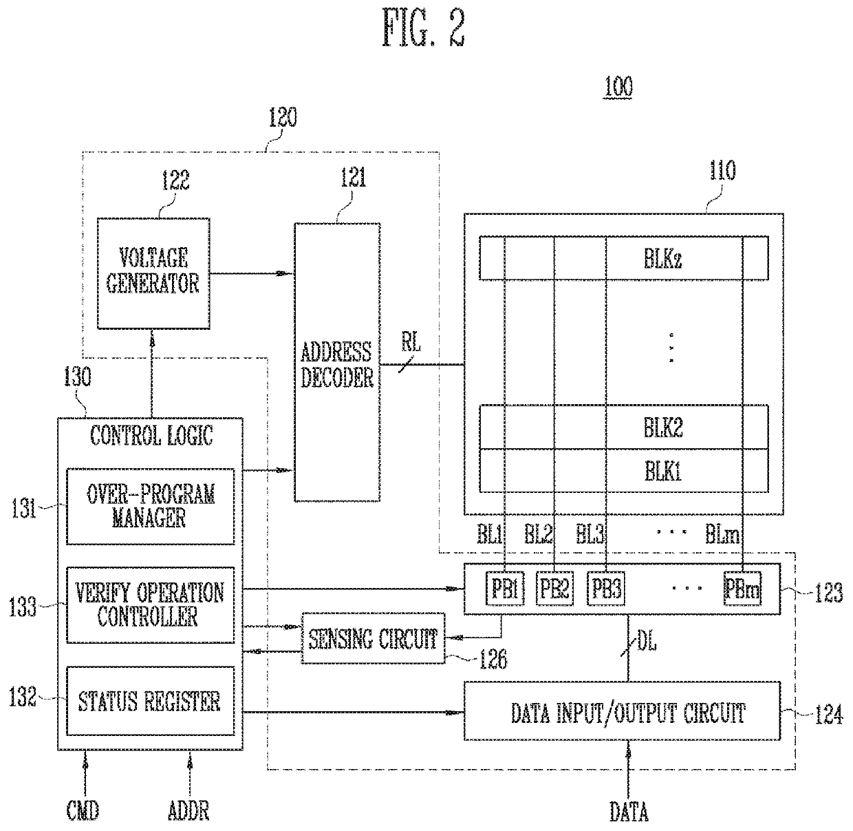 Storage device and operating method thereof