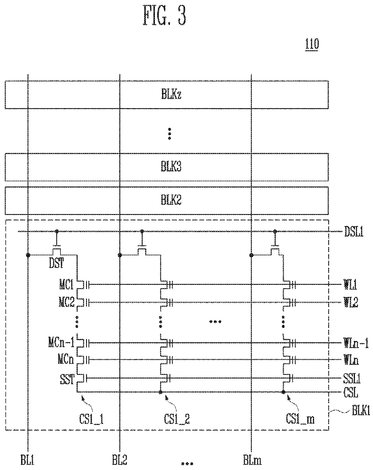 Storage device and operating method thereof