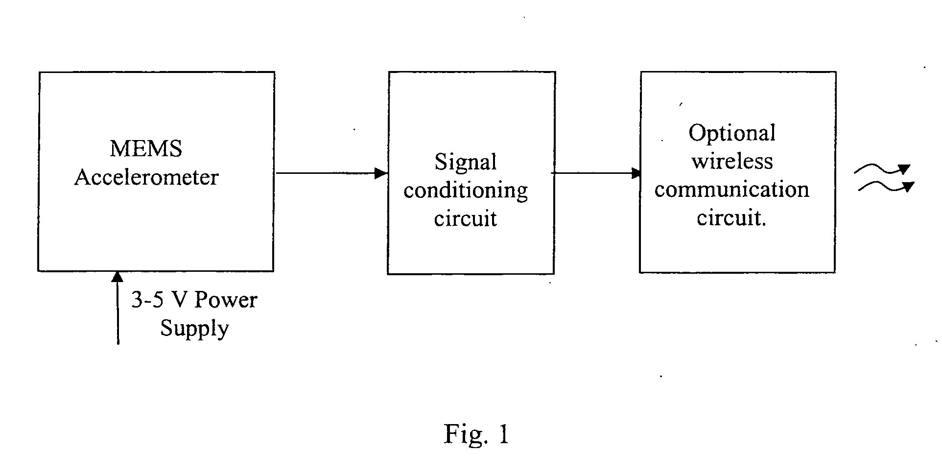 Method and apparatus for tooth bone conduction microphone