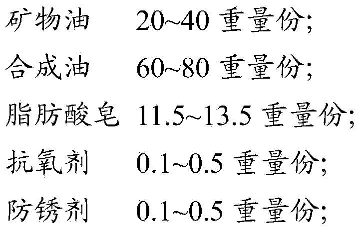 Low-temperature lubricating grease and preparation method thereof