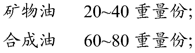 Low-temperature lubricating grease and preparation method thereof