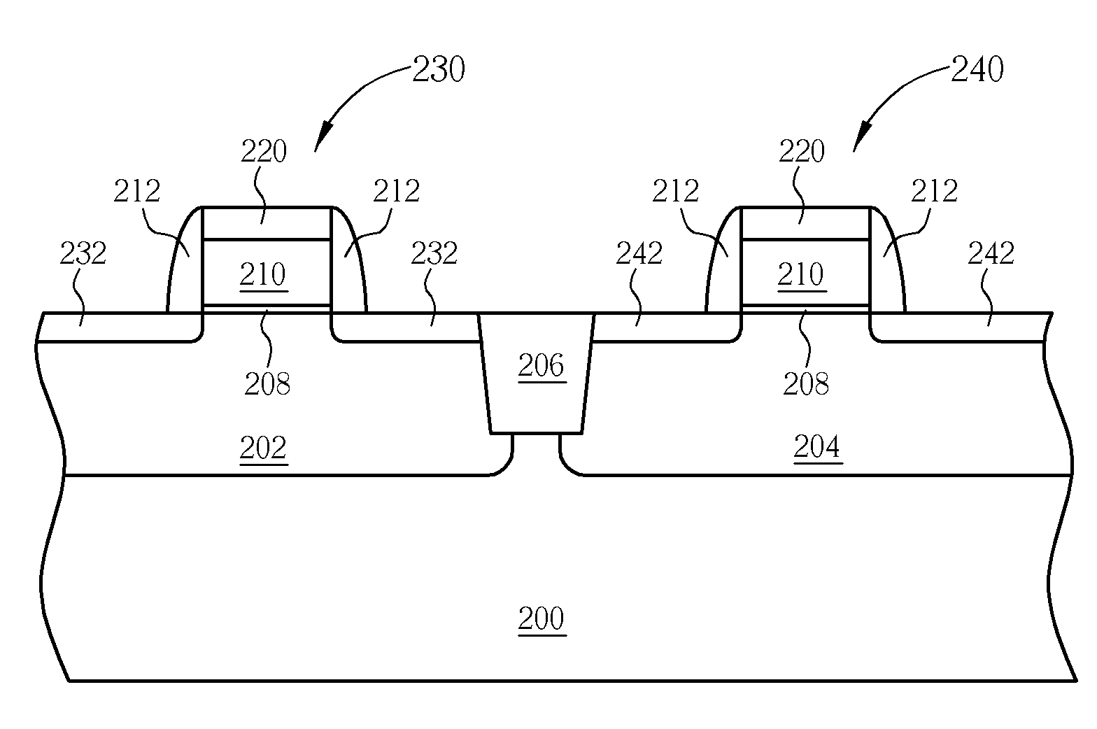 Method of manufacturing complementary metal oxide semiconductor transistors