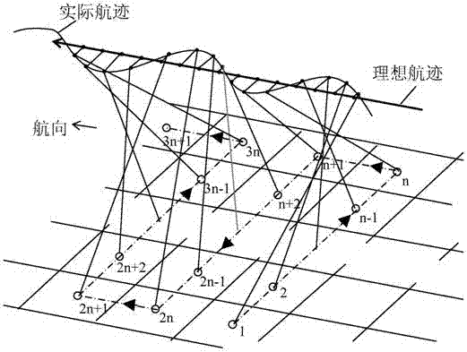 Underwater array scanning laser imaging device and method